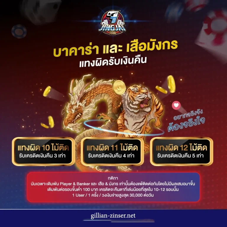 จริงใจสล็อต